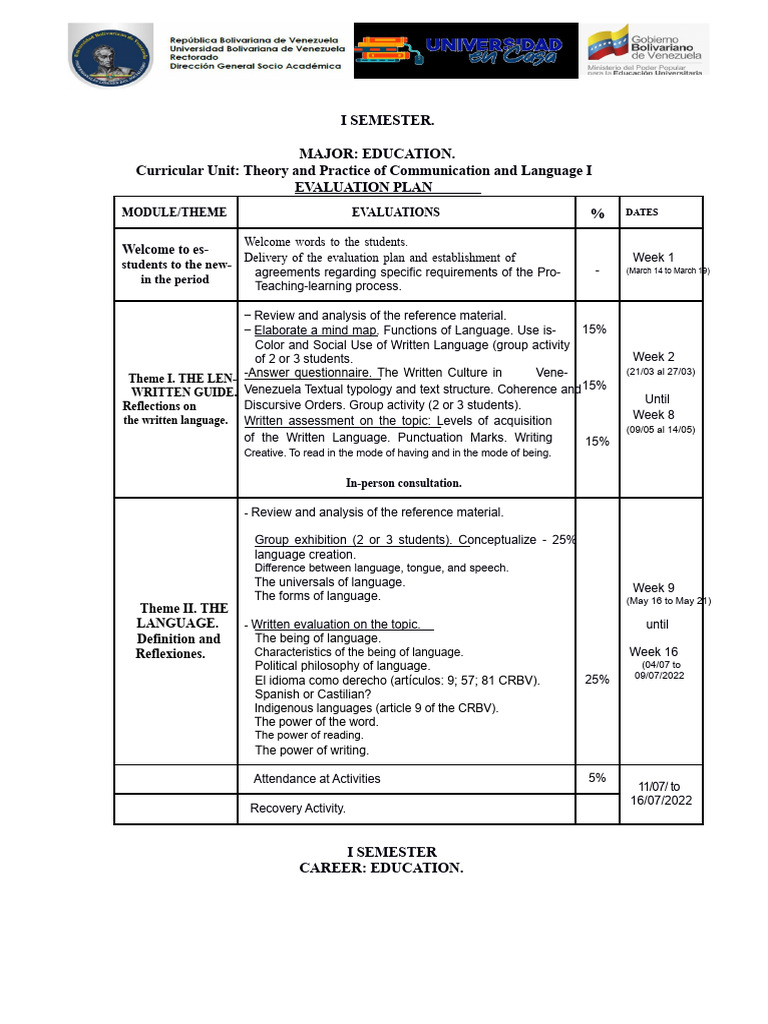 Education Curriculum Evaluation Plan | PDF | Pollution | Noise
