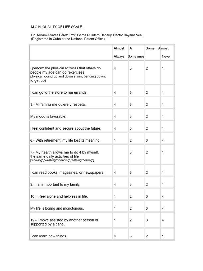 M.G.H. Quality of Life Assessment Scale | PDF | Cognitive Science ...