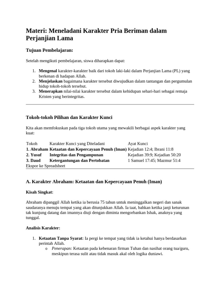 Karakter Pria Beriman dalam PL | PDF