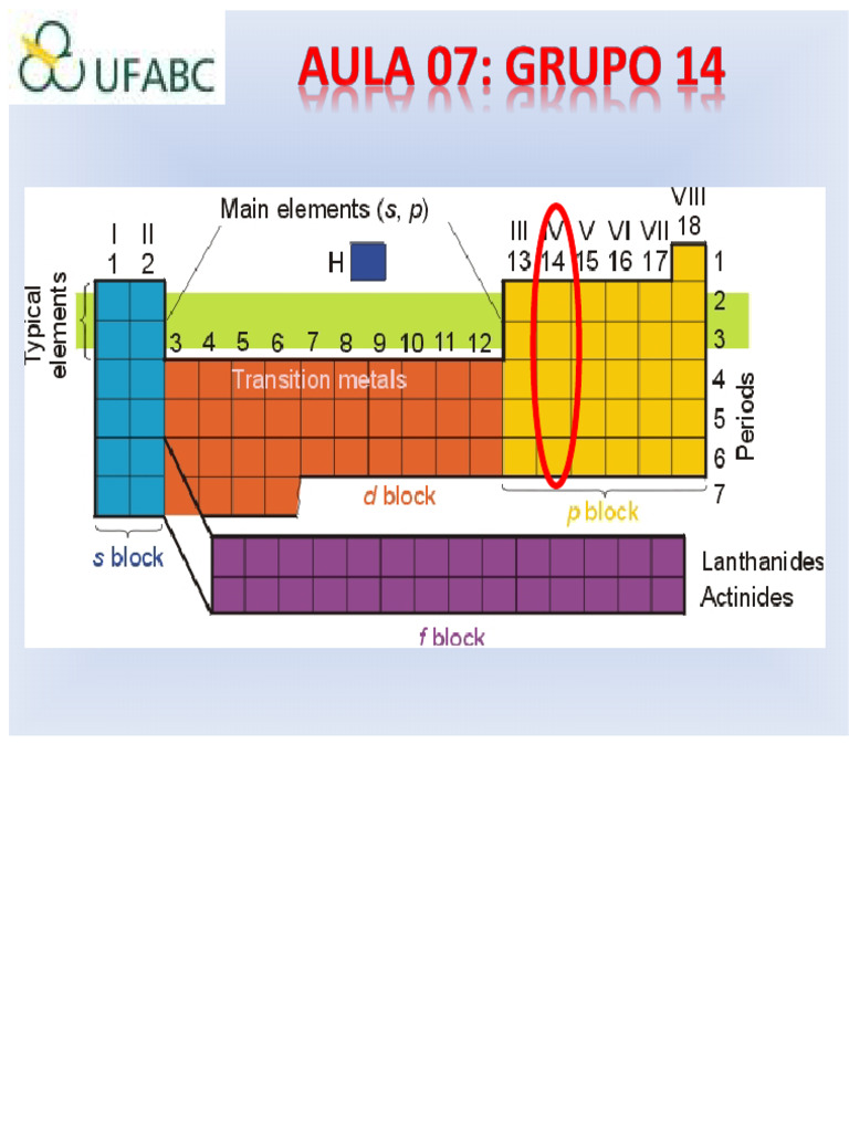 Group 14 Carbon Family Overview | PDF | Silicon Dioxide | Silicon