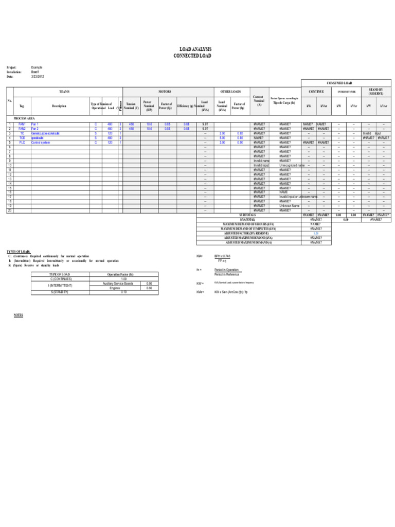 Load Analysis and Power Demand Report | PDF | Electronic Engineering ...