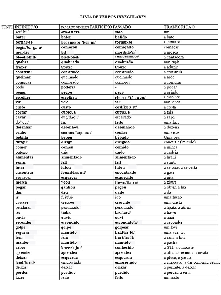 Lista de Verbos Irregulares em Inglês | PDF