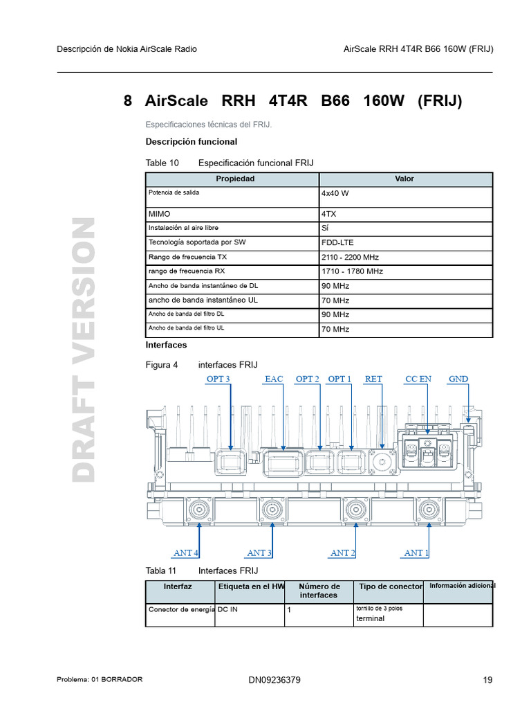 Especificaciones Nokia AirScale RRH 160W | PDF | Antena (Radio) | Diodo ...