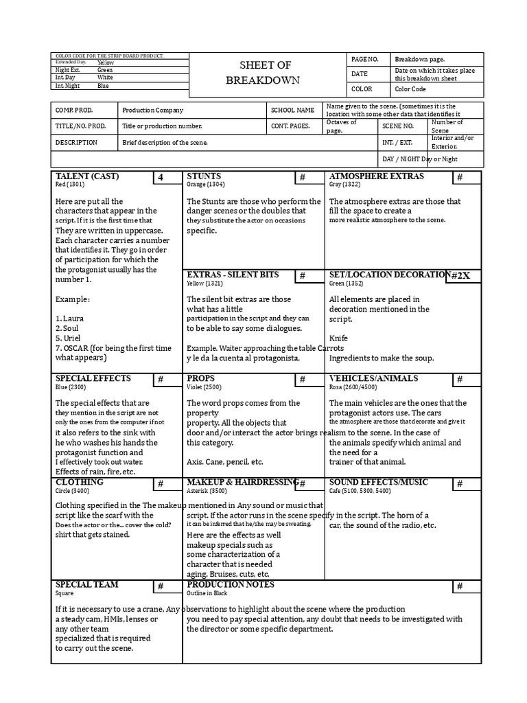 Color Code Breakdown for Strip Board | PDF