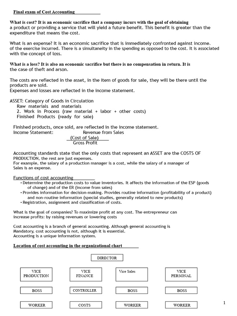 FINAL Exam of Cost Accounting | PDF | Cost Of Goods Sold | Cost Accounting
