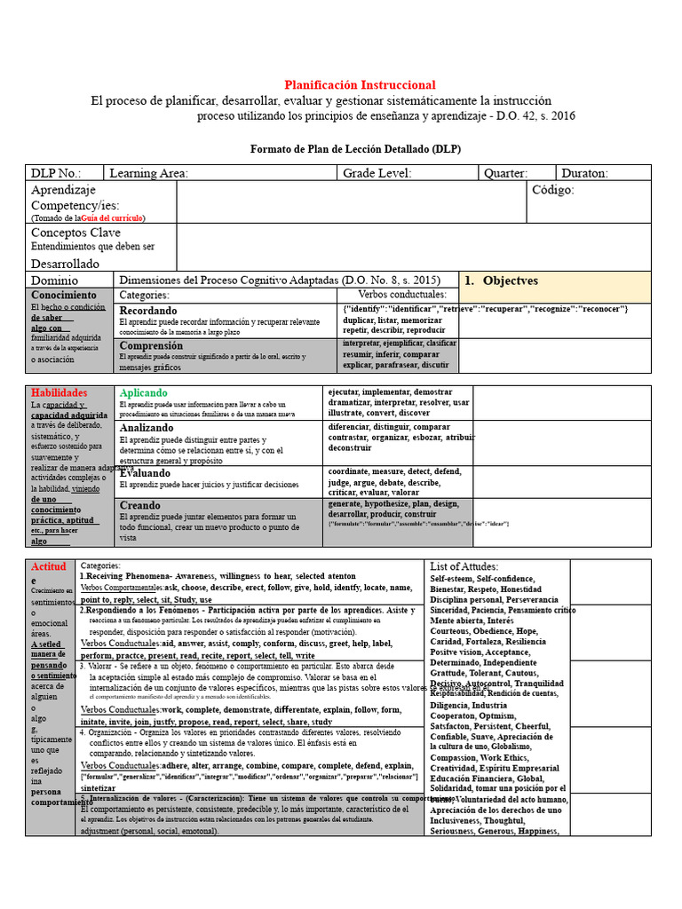 Planificación Instruccional Efectiva | PDF | Aprendizaje | Plan de estudios