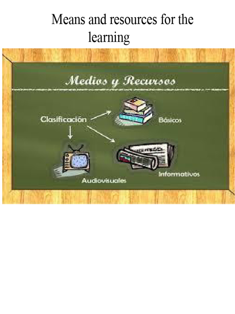 Media and Resources For Learning | PDF