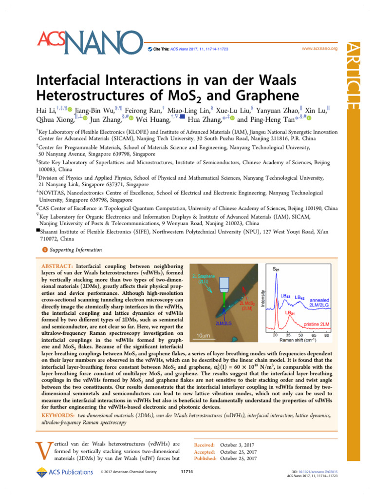 Interfacial Interactions in Van Der Waals Heterostructures of Mos2 and ...