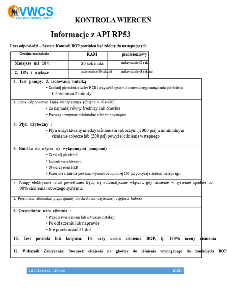 Kontrola Większości - Api RP 53 | PDF