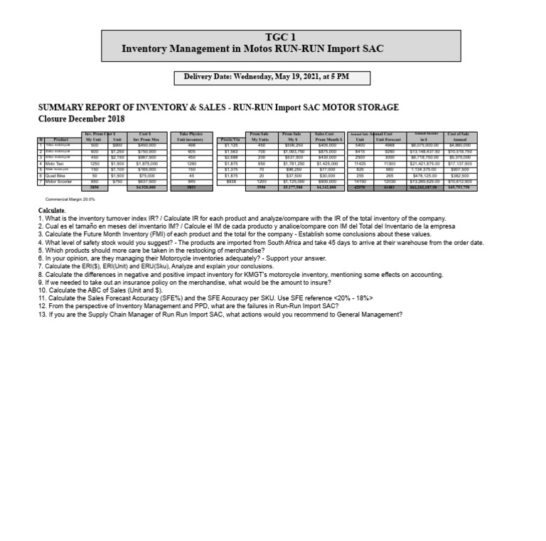 04 TGC Case 2 Adm Inventory MOTOS RunRun Import SAC | PDF | Inventory ...