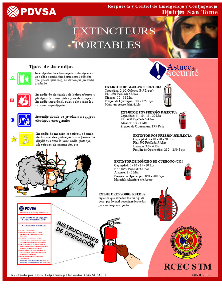 Types d'extincteurs et leurs caractéristiques | PDF | Protection ...