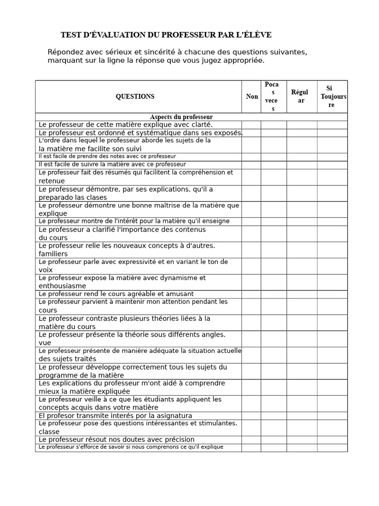 Test D'évaluation | PDF