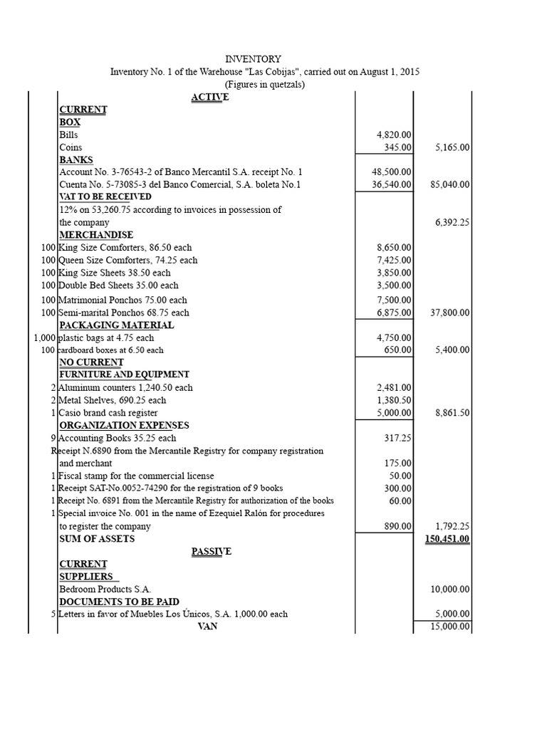 Warehouse Inventory Report 2015 | PDF | Equity (Finance) | Payments