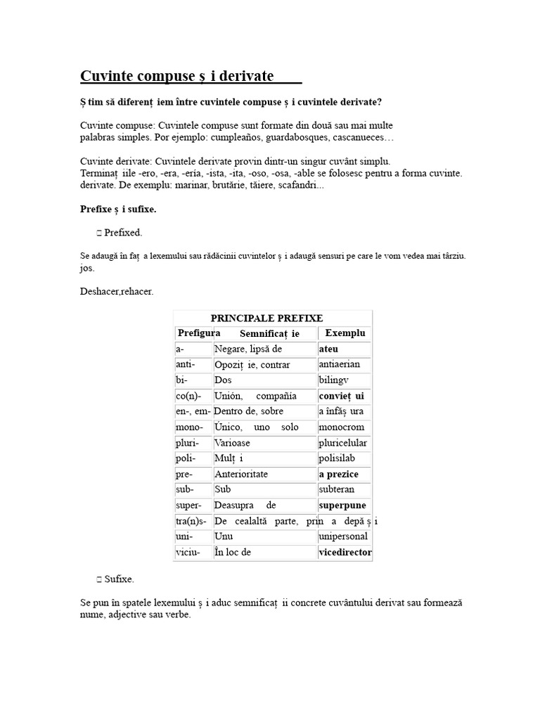 Cuvinte Compuse Și Derivate | PDF