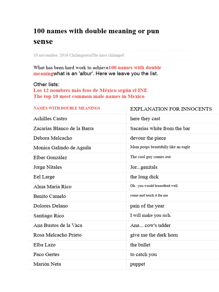 100 Names with Double Meanings | PDF | Medicine | Medical Specialties