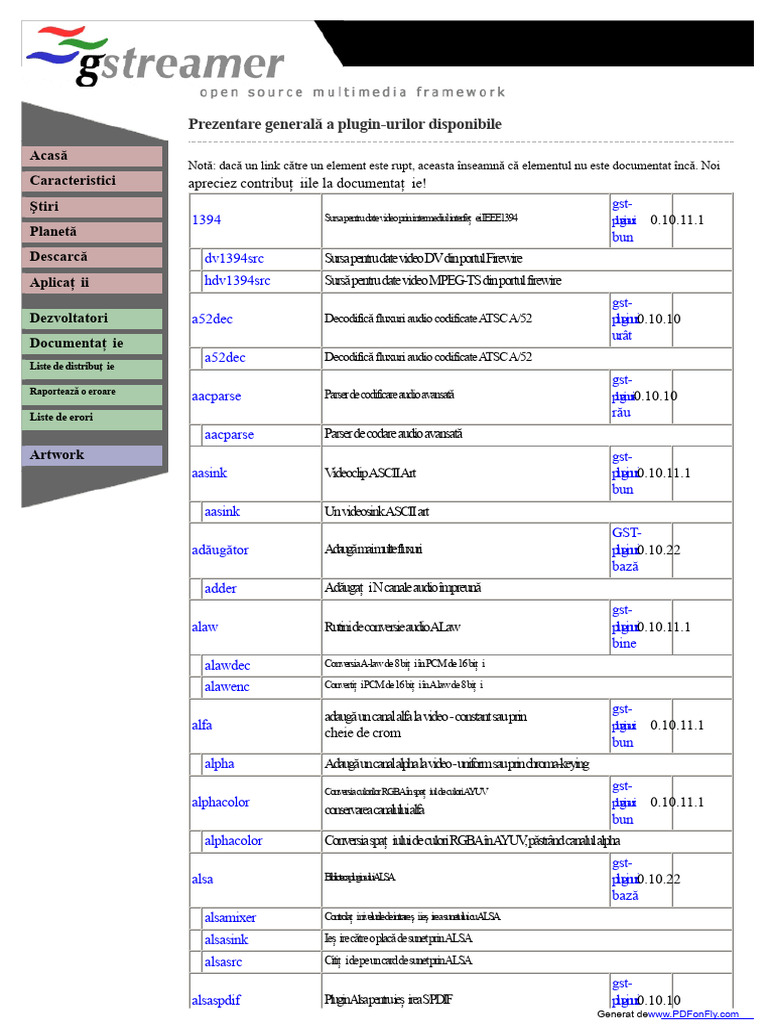 Lista de Plugin-Uri Gstreamer | PDF