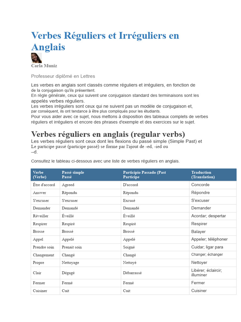 Verbes réguliers et irréguliers en anglais | PDF | Verbe | Conjugaison