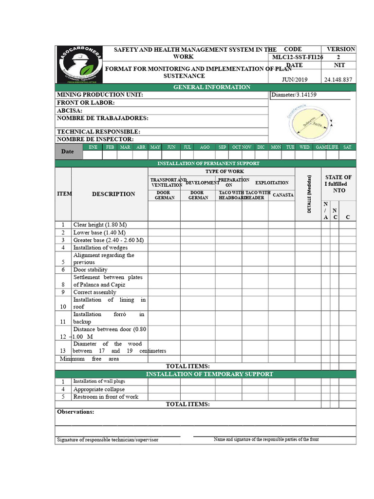 2.1 Final Sustainment Format | PDF