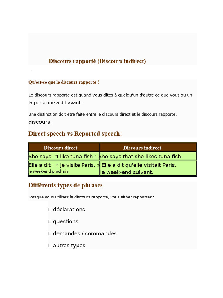 Comprendre le discours rapporté | PDF | Phrase | Verbe