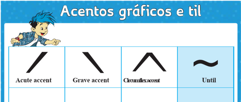 TOP - Graphic Accents and Tilde | PDF