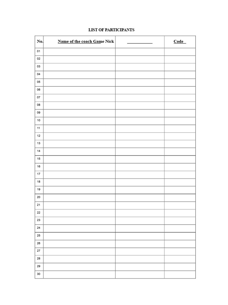List of Participants | PDF