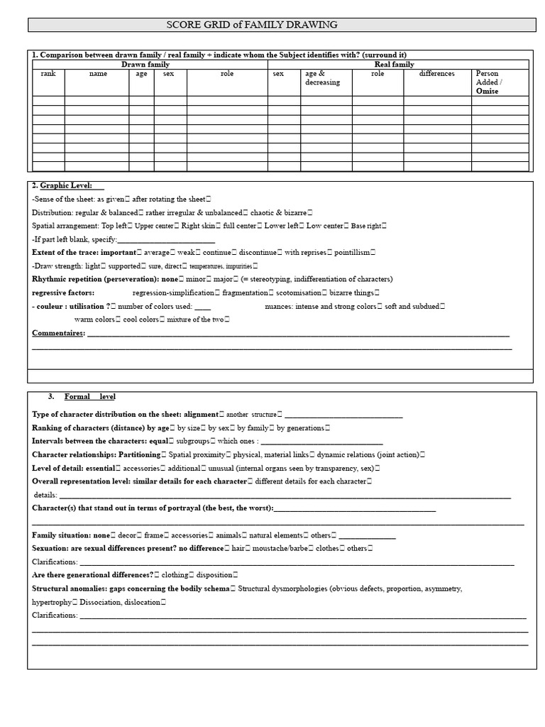 Family Drawing Rating Grid | PDF | Behavioural Sciences | Psychological ...
