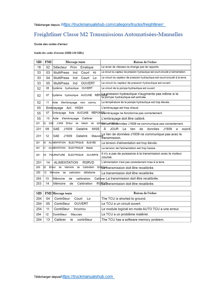 Codes d'erreur Freightliner M2 Transmission | PDF | Embrayage | Soupape