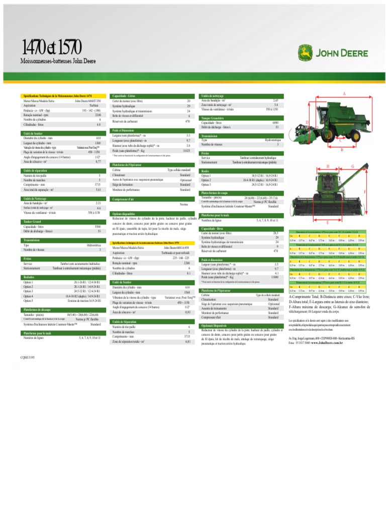 Spécifications des moissonneuses John Deere | PDF | Composant ...