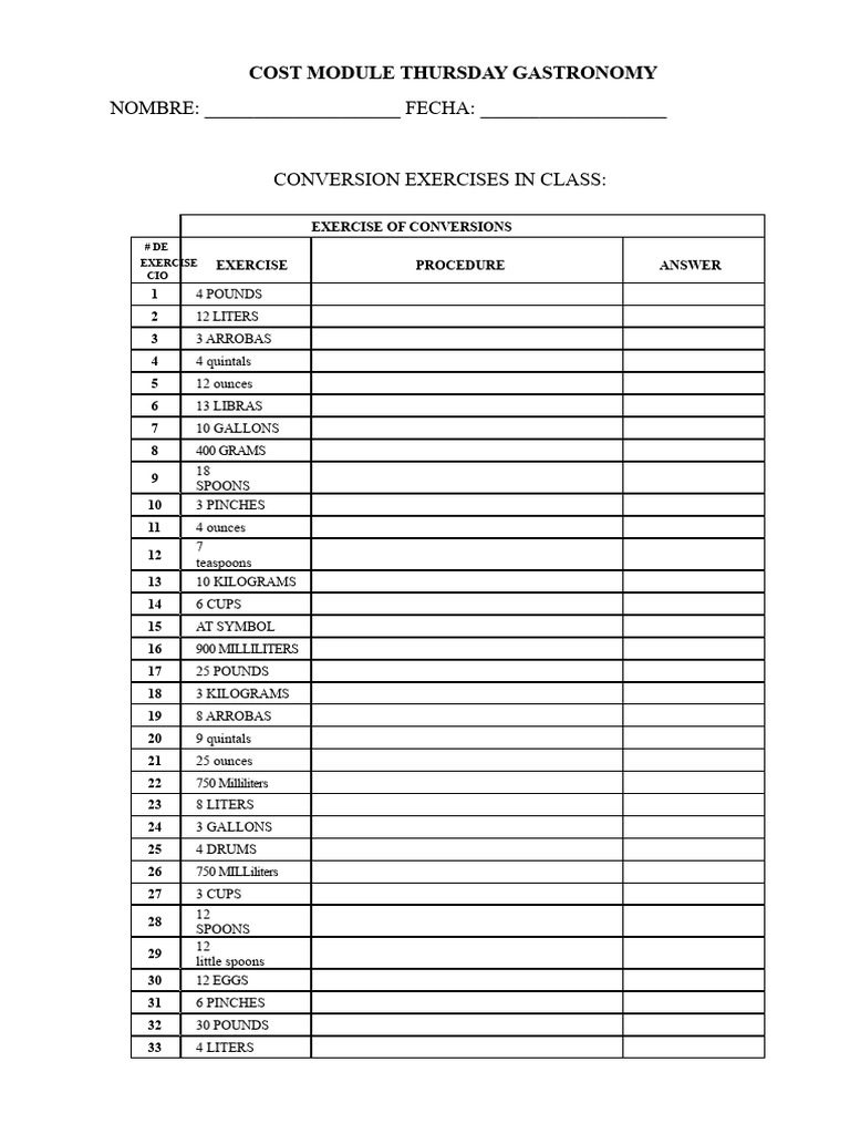 Exercises On Conversion in Classes | PDF