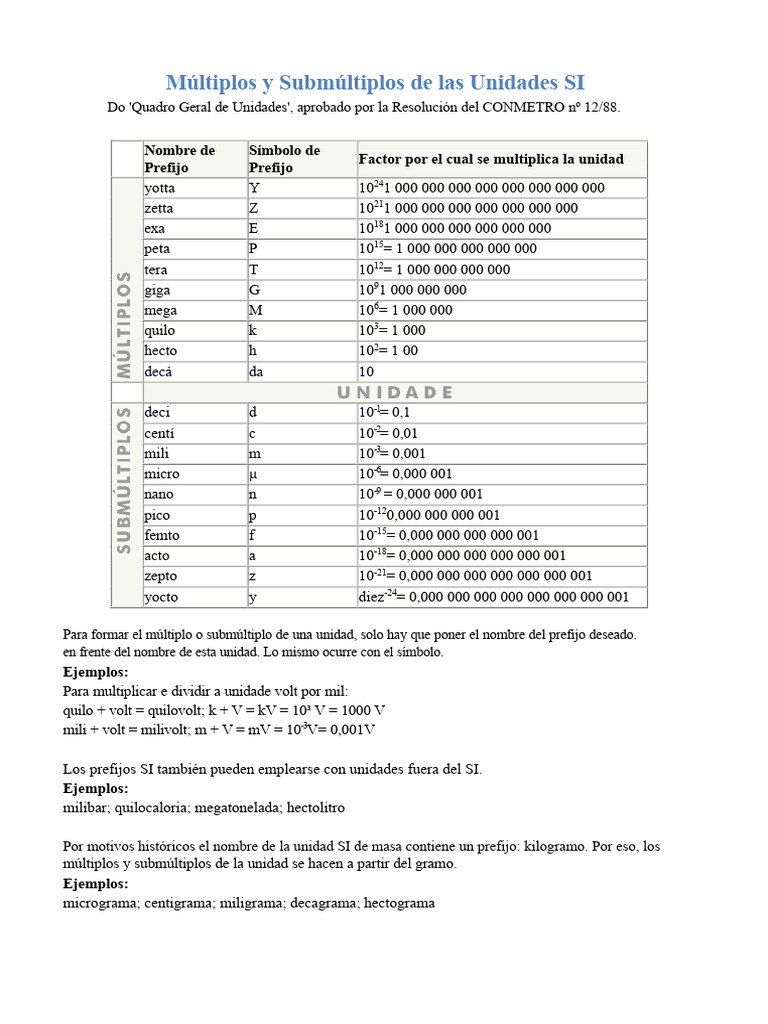 Múltiplos y Submúltiplos de Las Unidades SI | PDF | Los símbolos ...