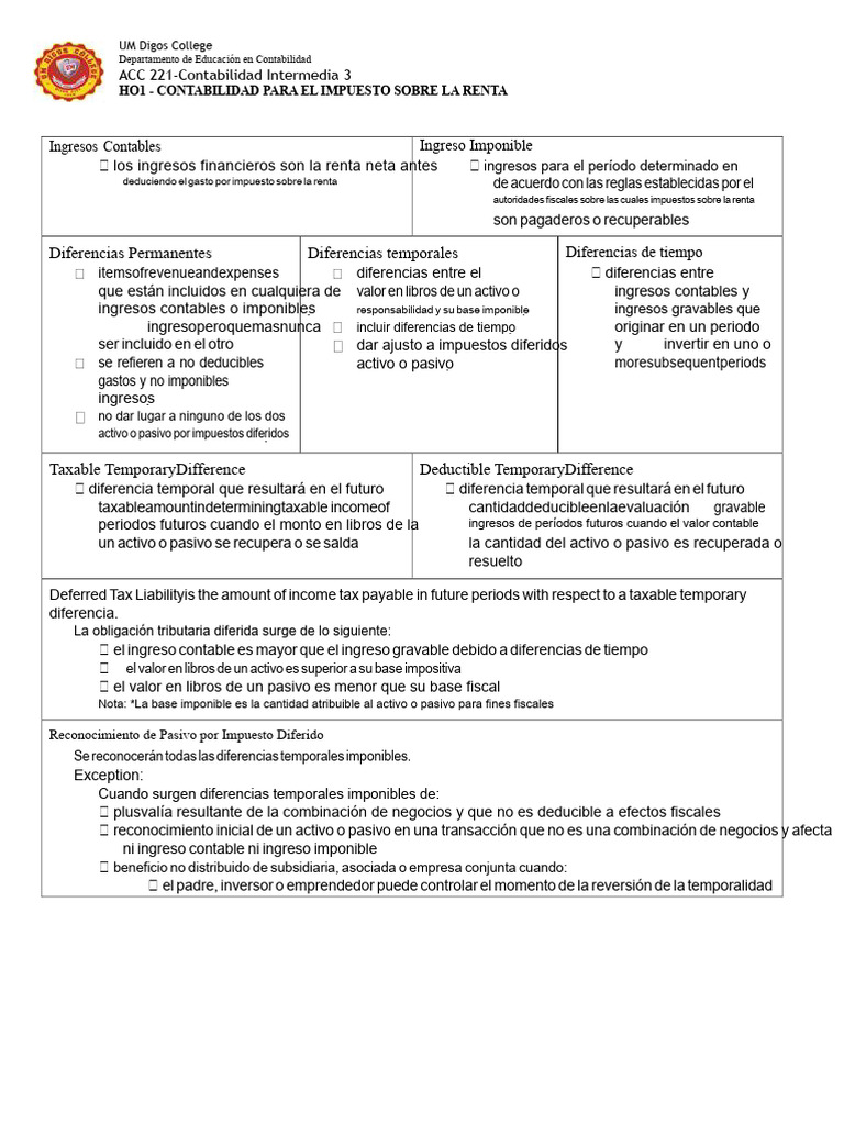 HO1 - Contabilidad Del Impuesto Sobre La Renta | PDF | Contabilidad ...