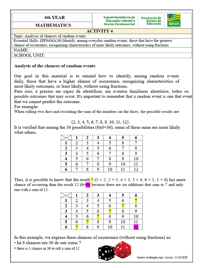 Activity-4-Theme-Analysis of Chances of Random Events-4th Grade-1 | PDF ...