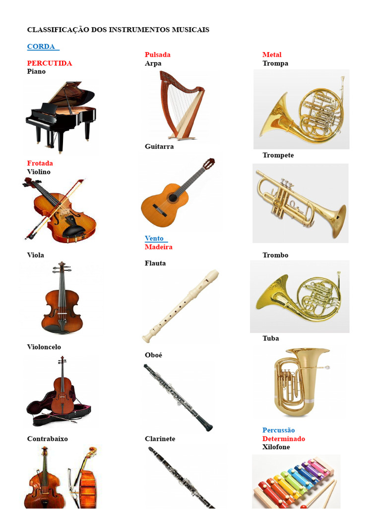 Classificação de Instrumentos Musicais | PDF