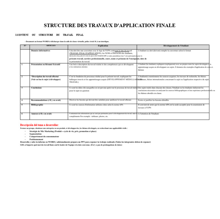 Sitemapcdatahttpssalymixel Thicoipeinfoplan De Travail 200x80null