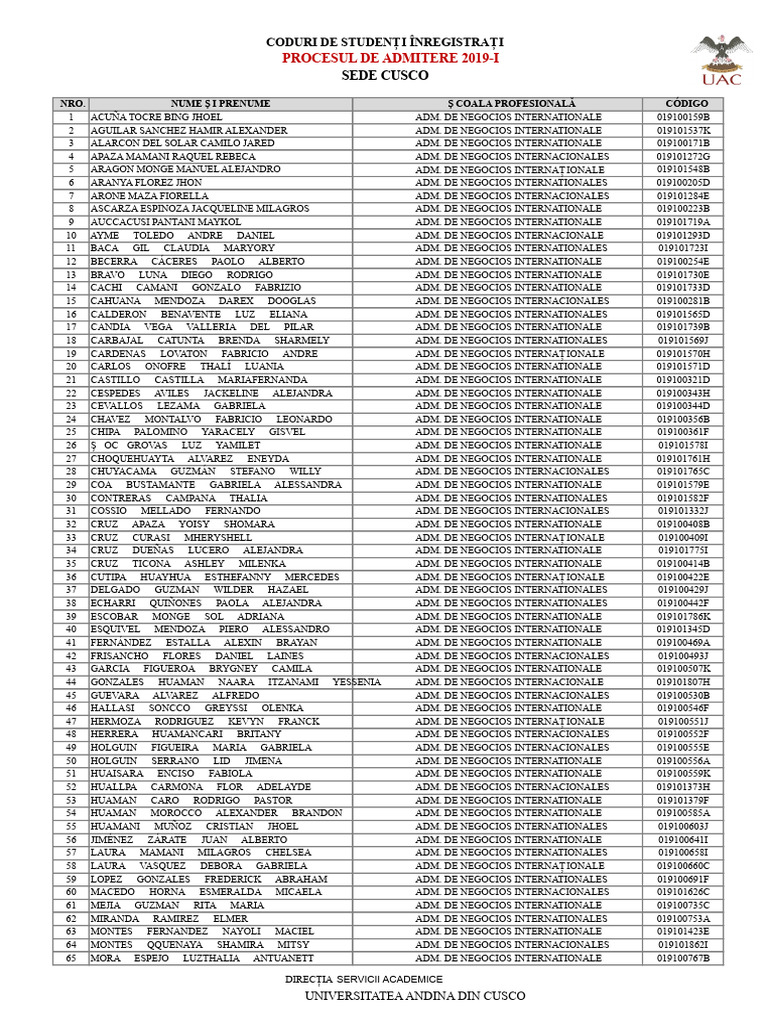 Codul Ingressanților Cusco 2019I | PDF