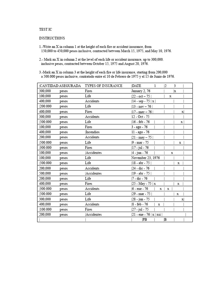 TEST IC | PDF | Insurance