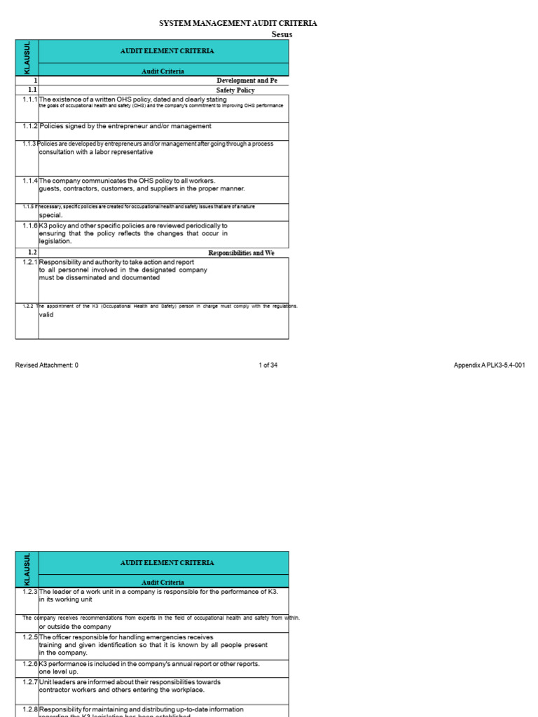 K3 Management System Audit Criteria | PDF | Occupational Safety And ...