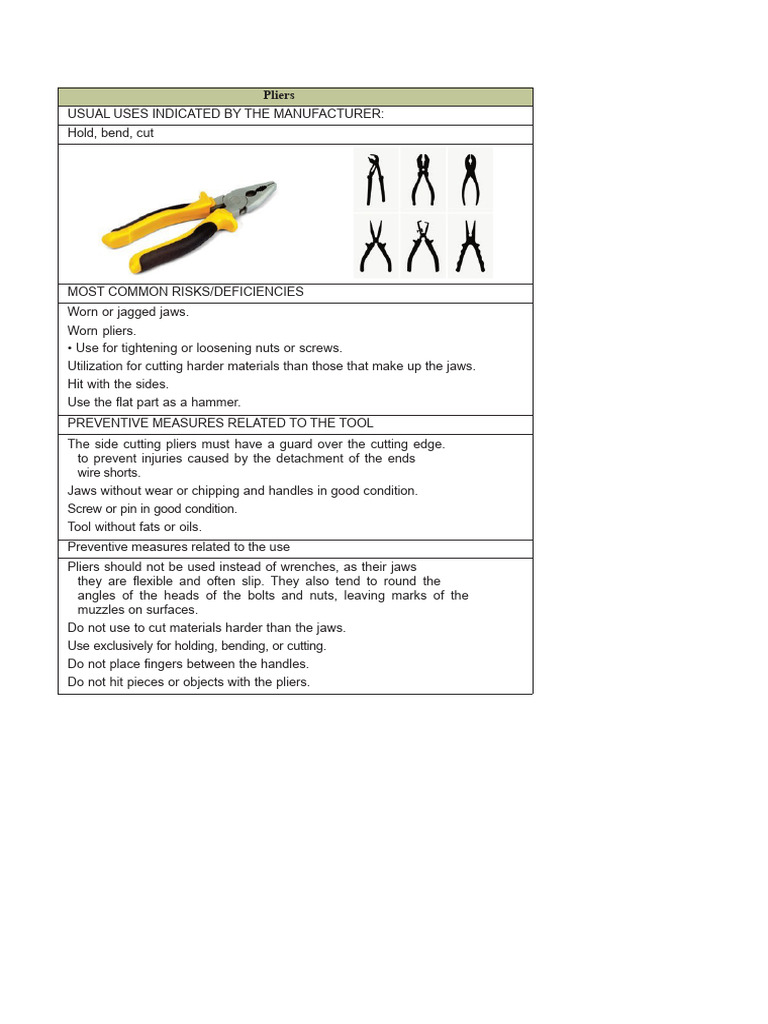 Essential Tool Safety Guidelines | PDF | Scissors | Screw