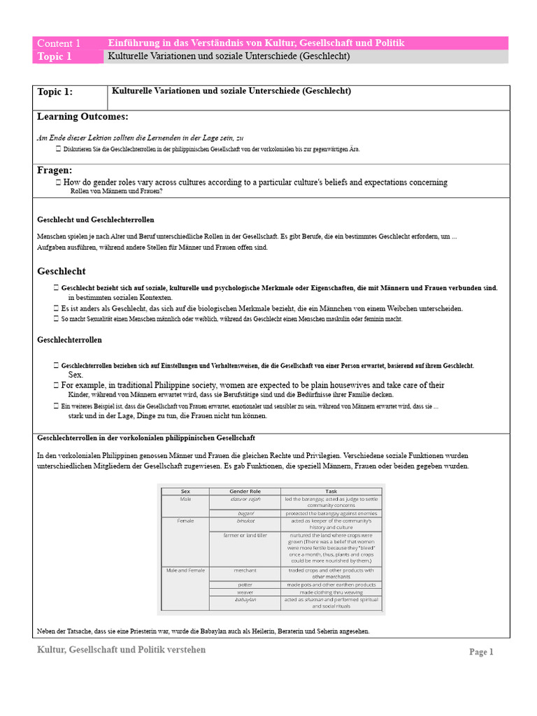 Thema 1 Kulturelle Variationen und soziale Unterschiede (Geschlecht) | PDF