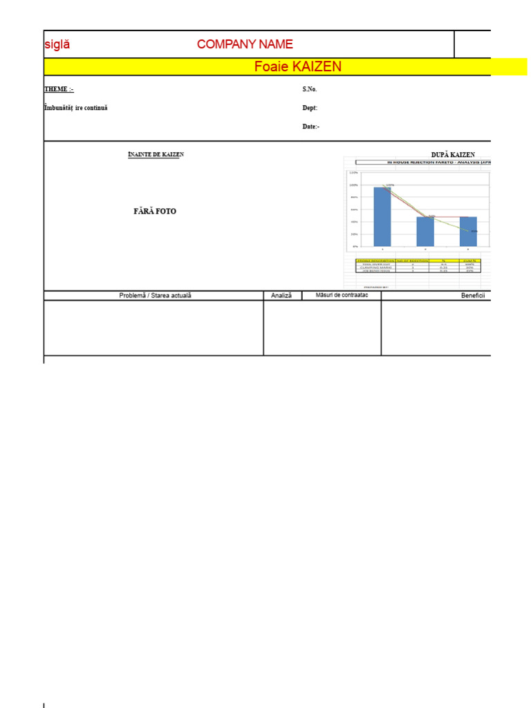 Format Kaizen Simplificat | PDF