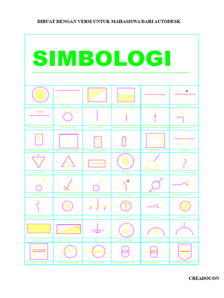 SIMBOLOGI-MOD-Model | PDF