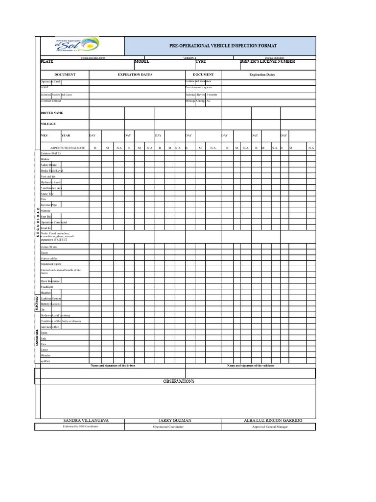 Pre-Operational Vehicle Inspection Checklist | PDF | Land Vehicles ...