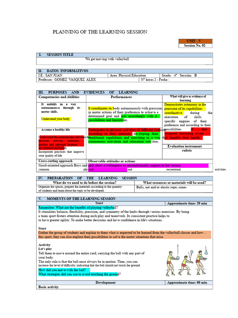 Volleyball Learning Session Plan | PDF | Learning | Volleyball