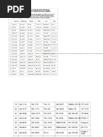 Bible Book Abbreviations List | PDF