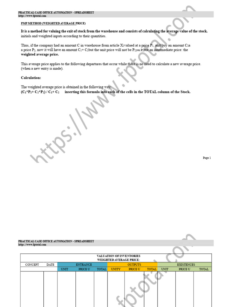 Weighted Average Price Inventory Method | PDF | Spreadsheet | Inventory