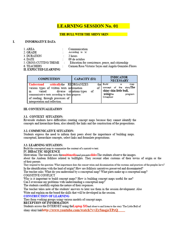 LEARNING SESSION NO. Little Bull | PDF | Concept | Behavior Modification