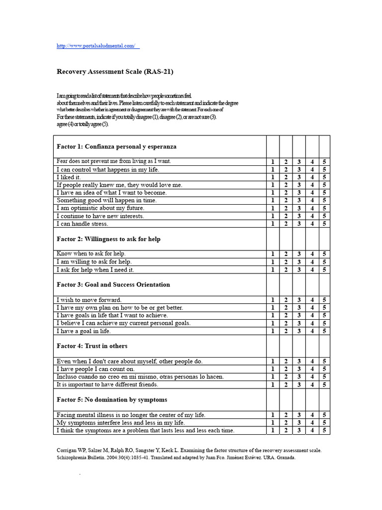 Recovery Assessment Scale (RAS-21) Guide | PDF | Disability ...