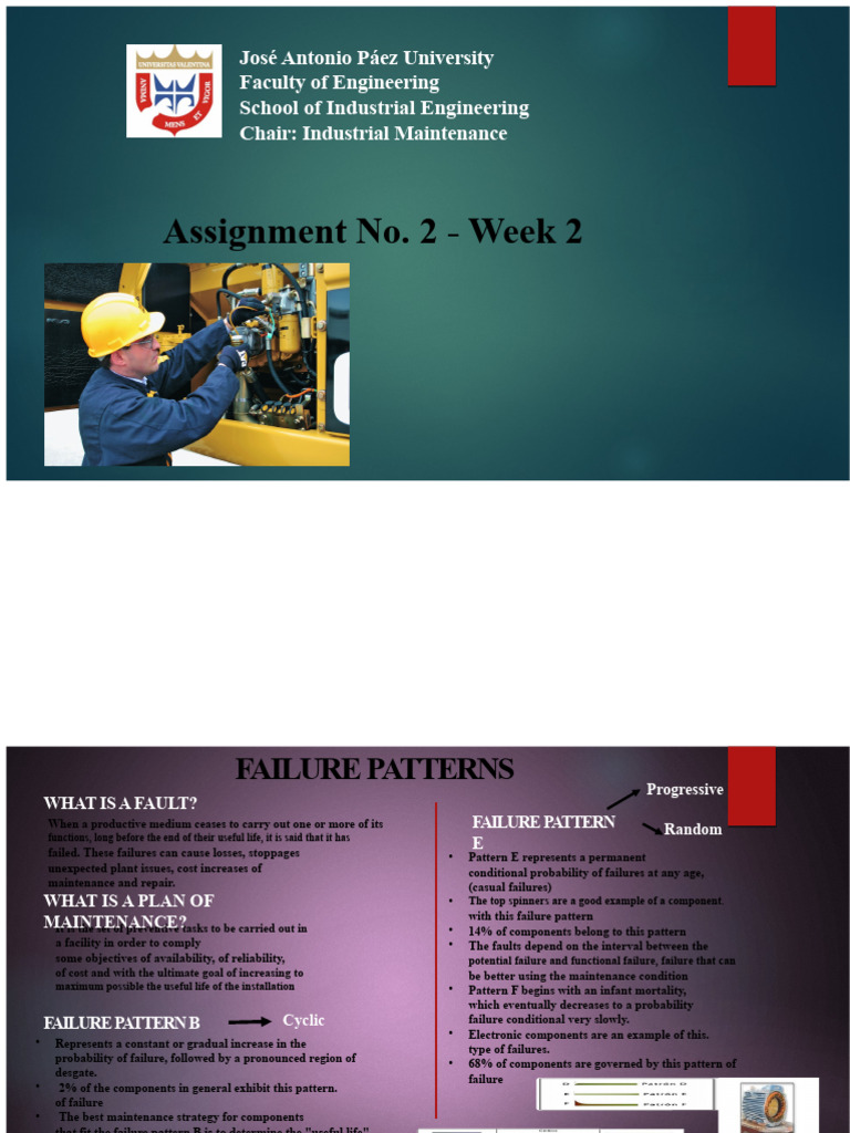 Understanding Industrial Failure Patterns | PDF | Reliability ...