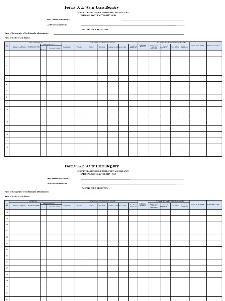 Water Users Registry Format A-1 | PDF | Identity Document ...