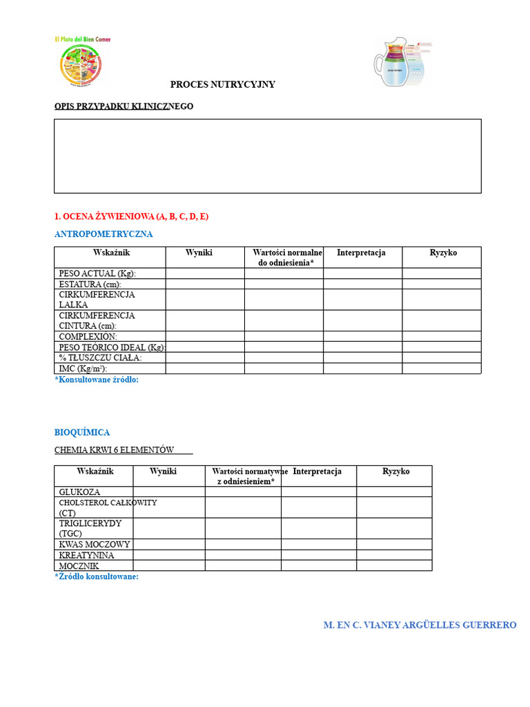 Format Procesu Opieki Nutracyjnej (PCN) | PDF
